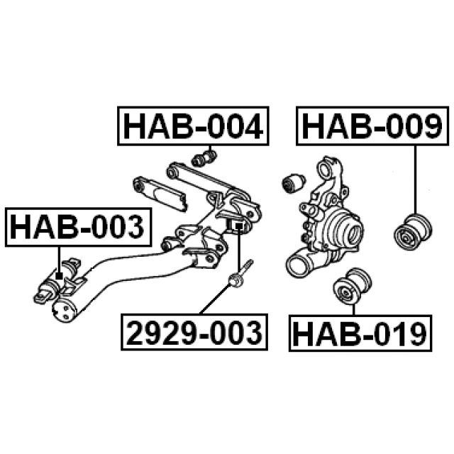 Scheme HAB-003