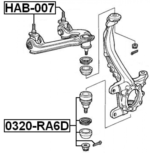 Scheme HAB-007