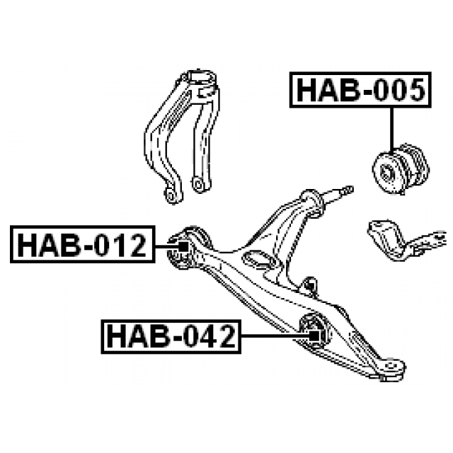 Scheme HAB-012