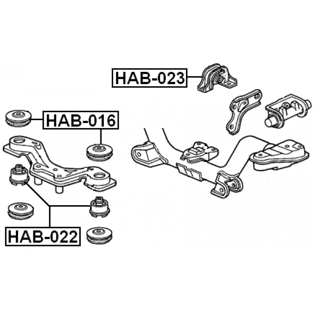 Scheme HAB-023
