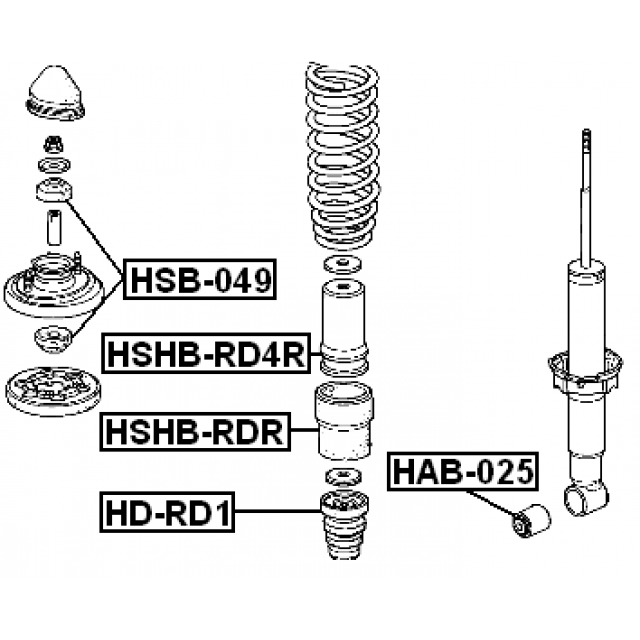 Scheme HAB-025