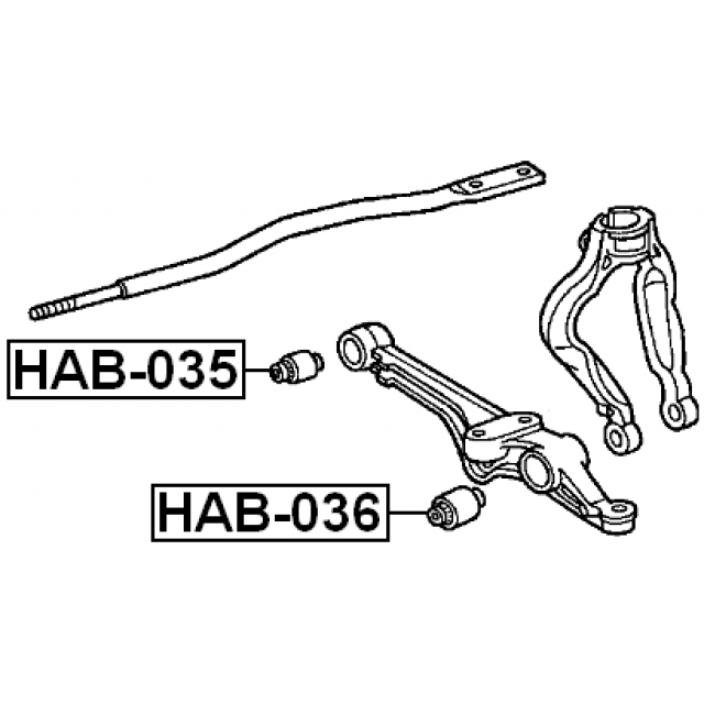 Scheme HAB-036
