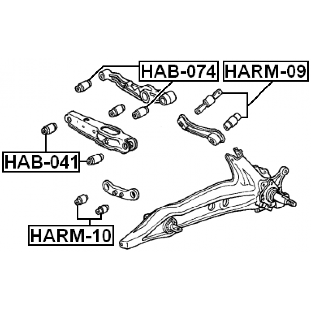 Scheme HAB-041