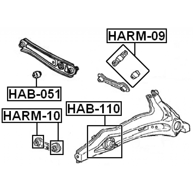 Scheme HAB-051
