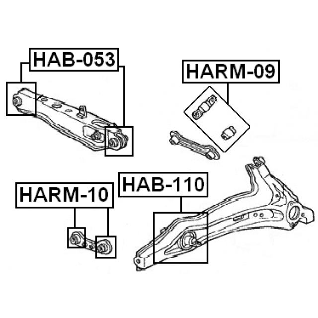 Scheme HAB-053