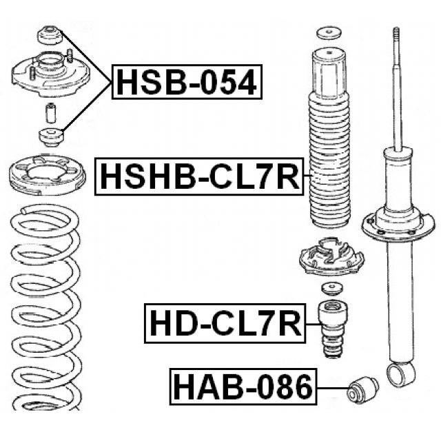Scheme HAB-086
