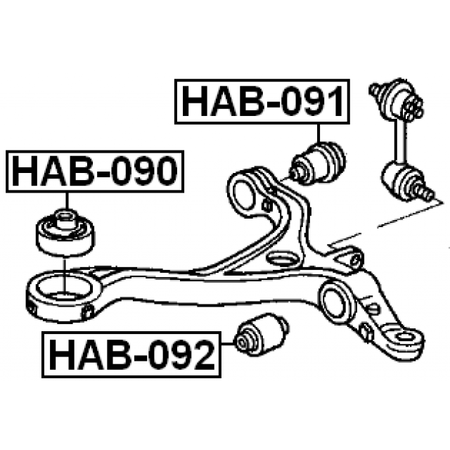 Scheme HAB-092