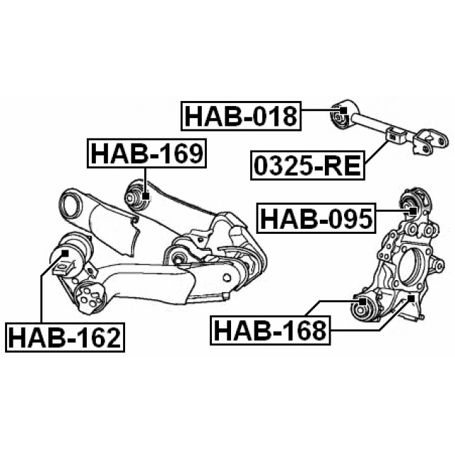 Scheme HAB-095