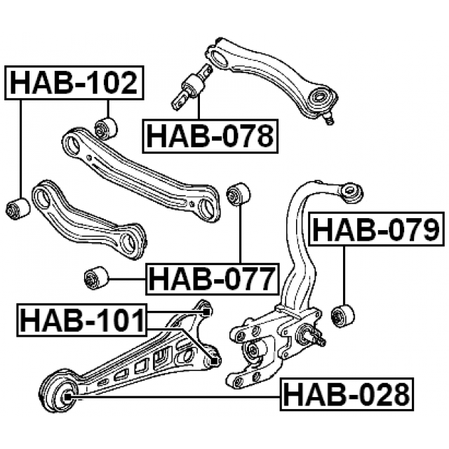 Scheme HAB-101