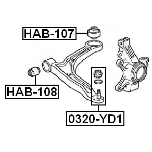 Scheme HAB-108
