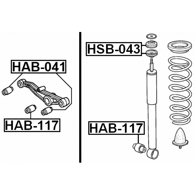 Scheme HAB-117