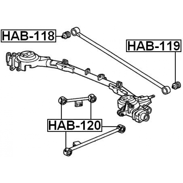 Scheme HAB-119