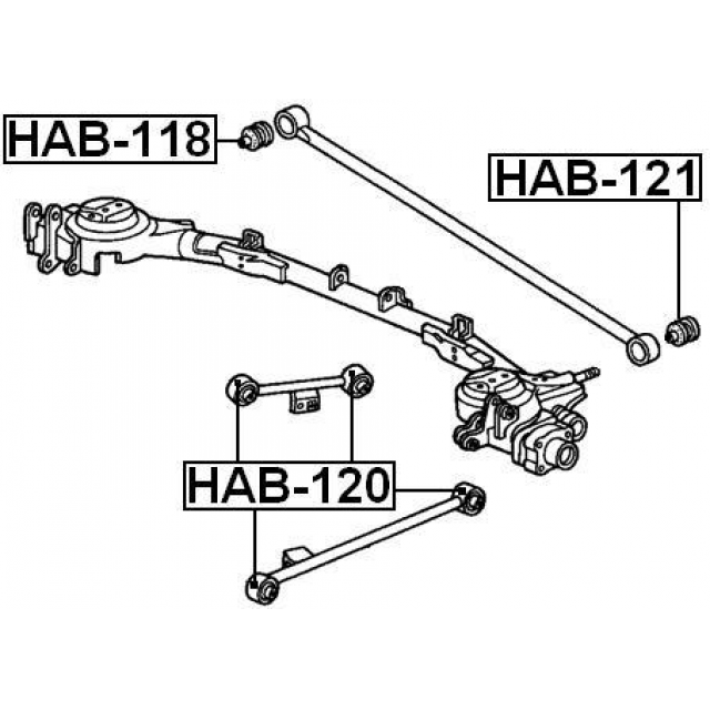 Scheme HAB-121