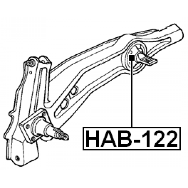 Scheme HAB-122