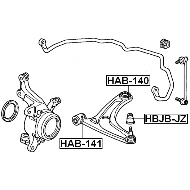 Scheme HAB-141
