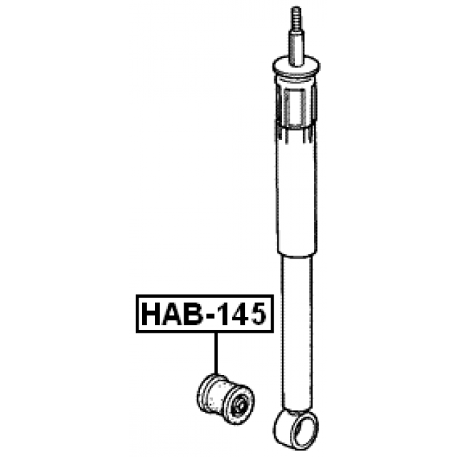 Scheme HAB-145