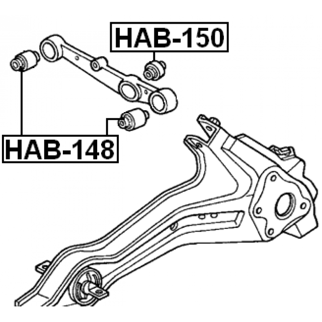 Scheme HAB-150
