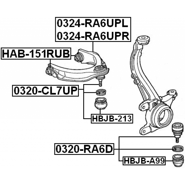 Scheme HAB-151RUB