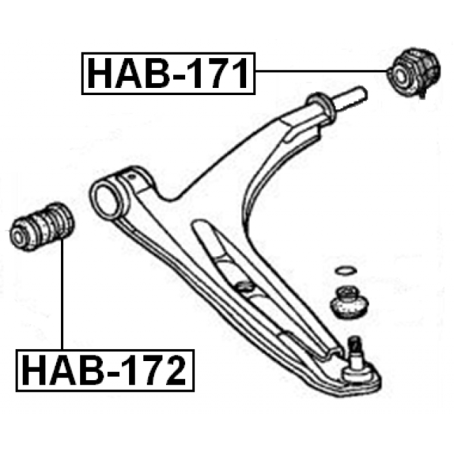 Scheme HAB-171