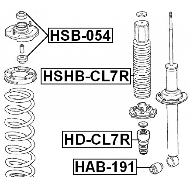 Scheme HAB-191