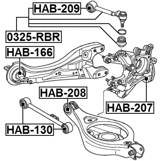 Scheme HAB-207