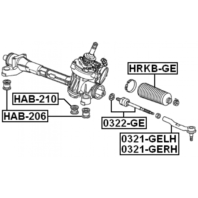 Scheme HAB-210