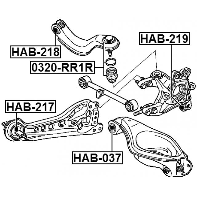 Scheme HAB-217