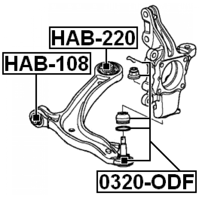 Scheme HAB-220