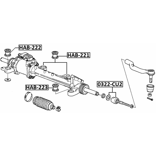 Scheme HAB-223