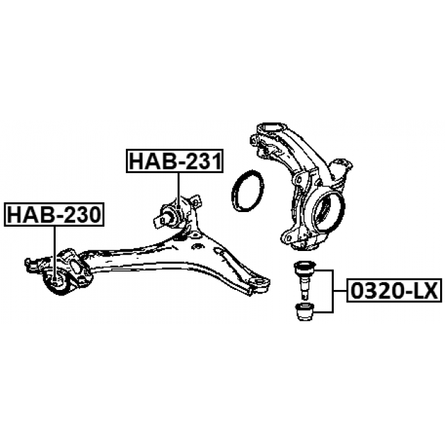 Scheme HAB-231