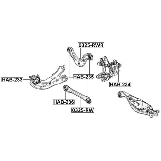 Scheme HAB-236