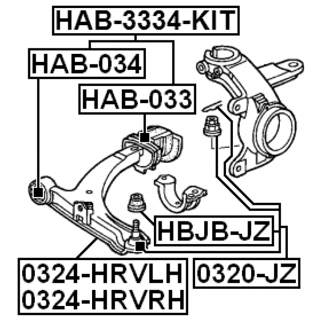 Scheme HAB-3334-KIT