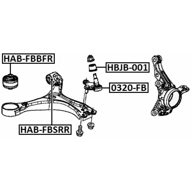 Scheme HAB-FBSRR