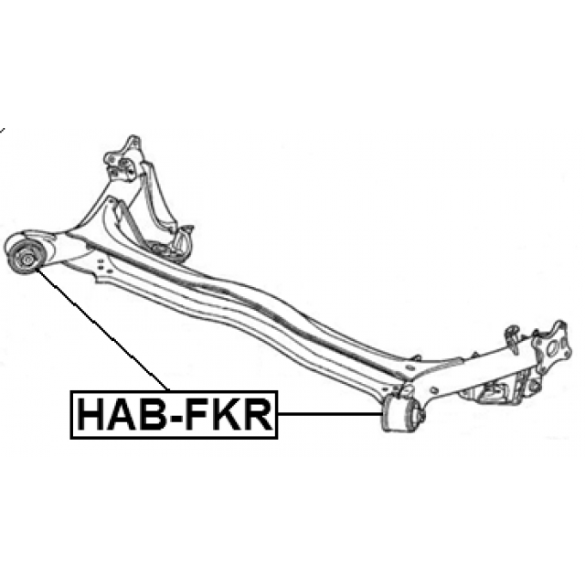Scheme HAB-FKR
