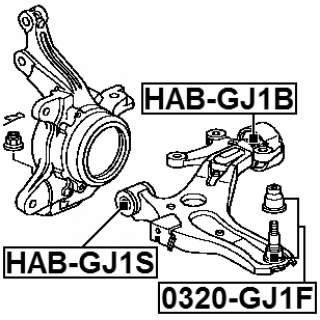 Scheme HAB-GJ1S