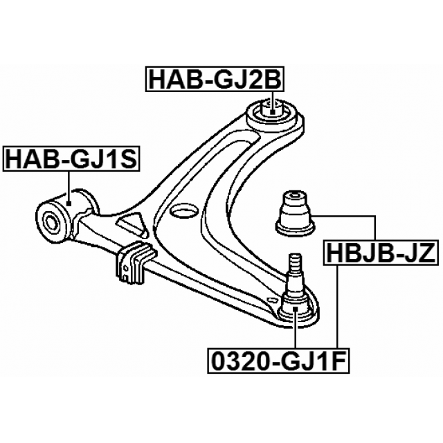 Scheme HAB-GJ2B