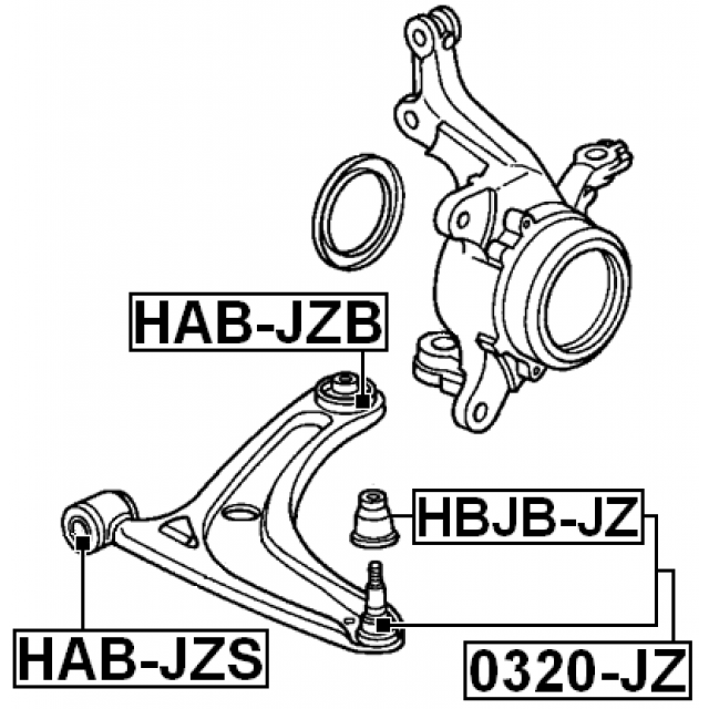 Scheme HAB-JZS