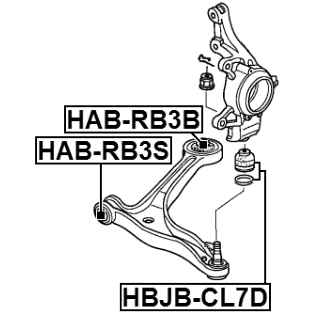 Scheme HAB-RB3S