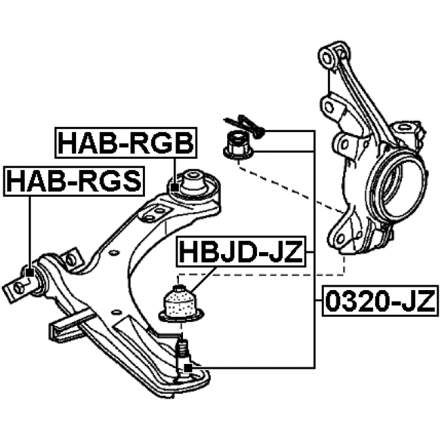 Scheme HAB-RGB