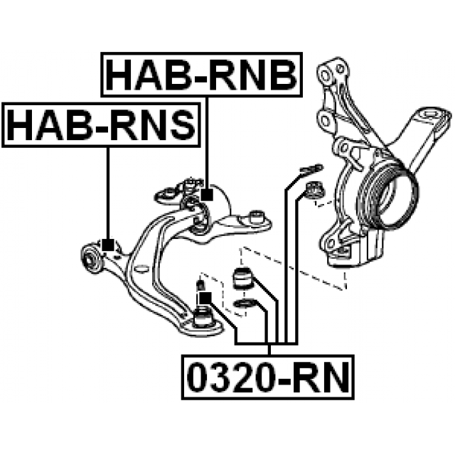 Scheme HAB-RNB