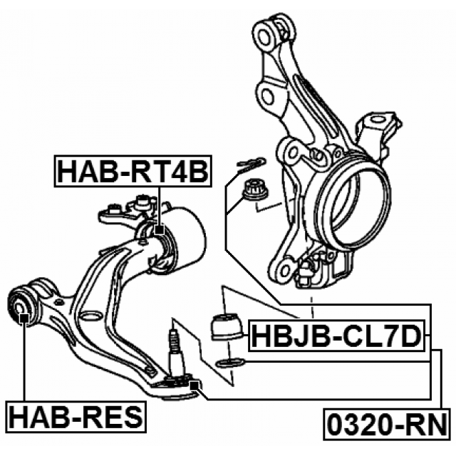 Scheme HAB-RT4B