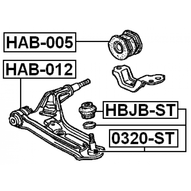 Scheme HBJB-ST