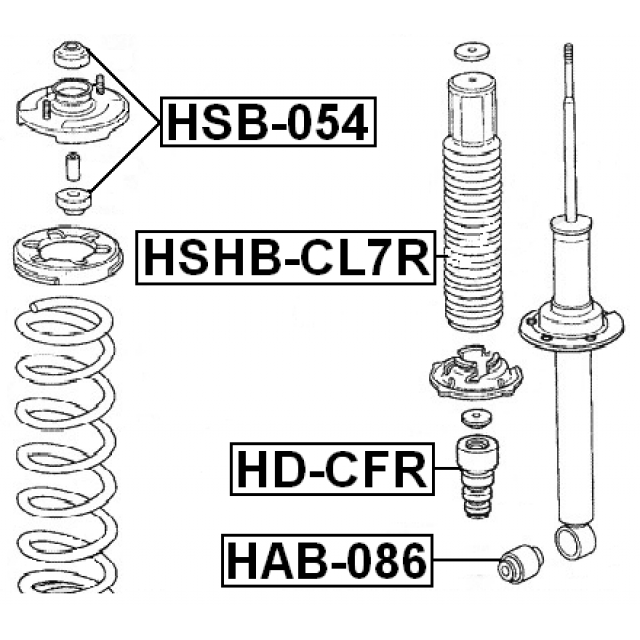 Scheme HD-CFR