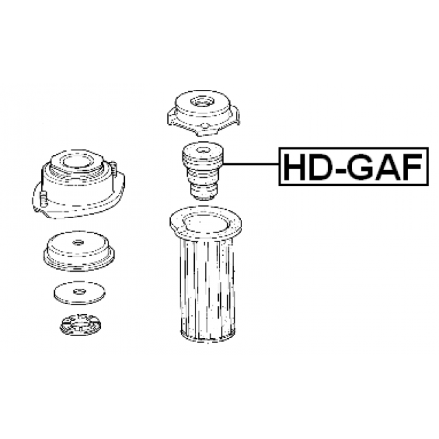 Scheme HD-GAF