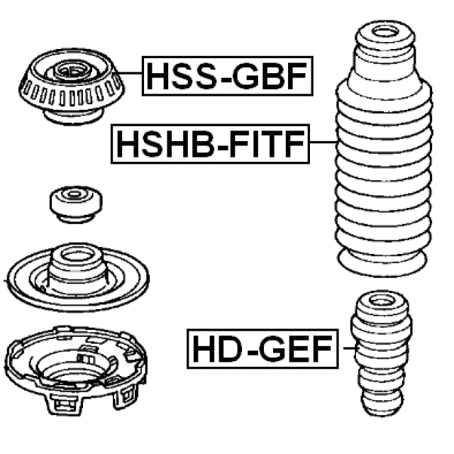 Scheme HD-GEF