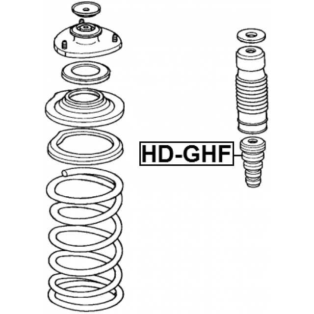 Scheme HD-GHF
