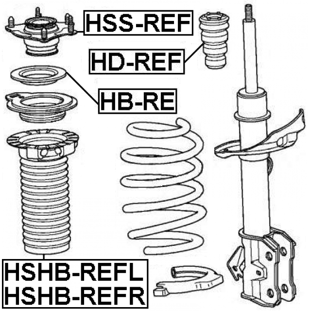 Scheme HD-REF