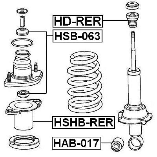 Scheme HD-RER