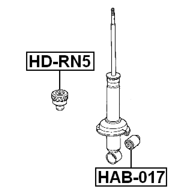 Scheme HD-RN5