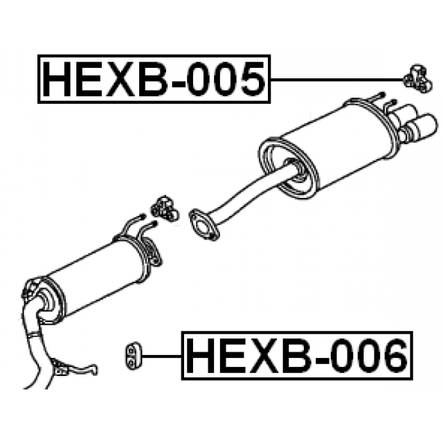 Scheme HEXB-005